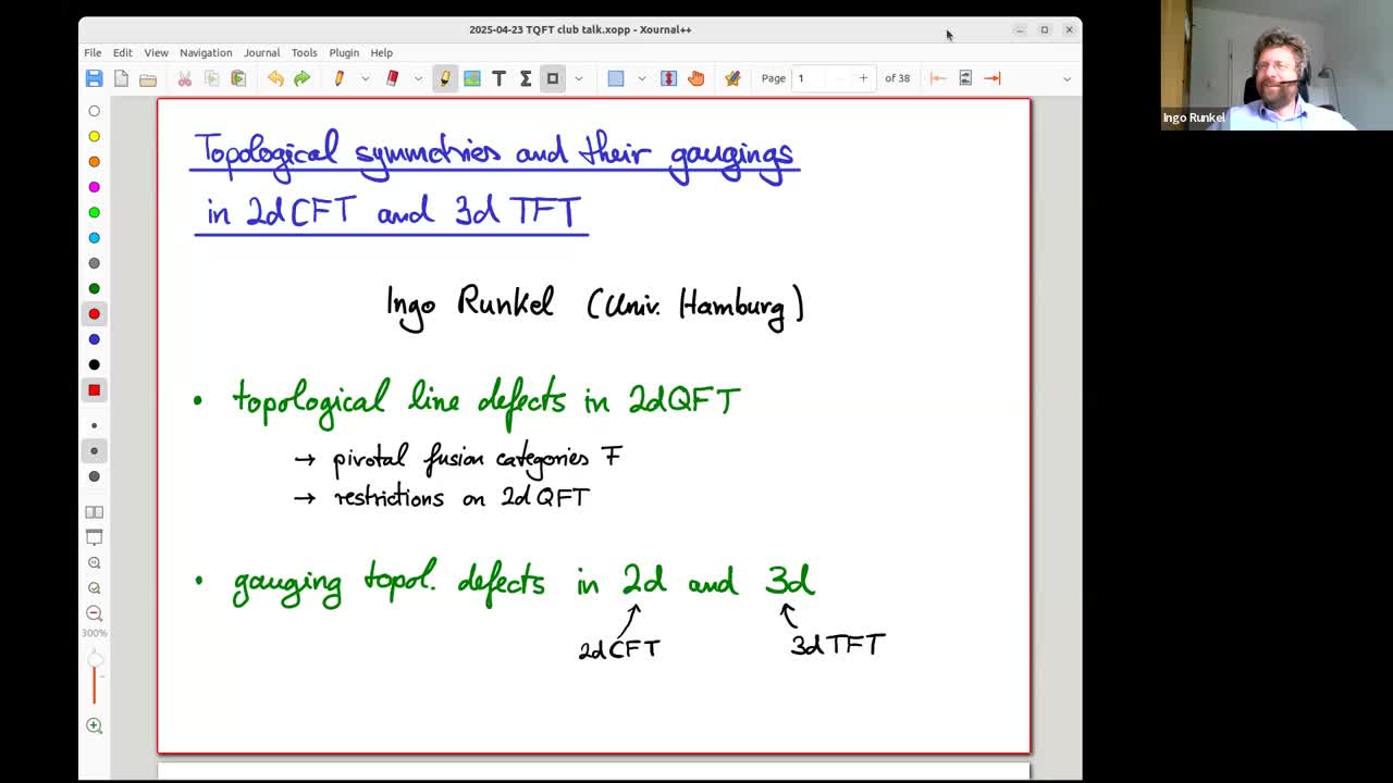 2025.04.23 Topological symmetries and their gaugings in 2d CFT and 3d TFT