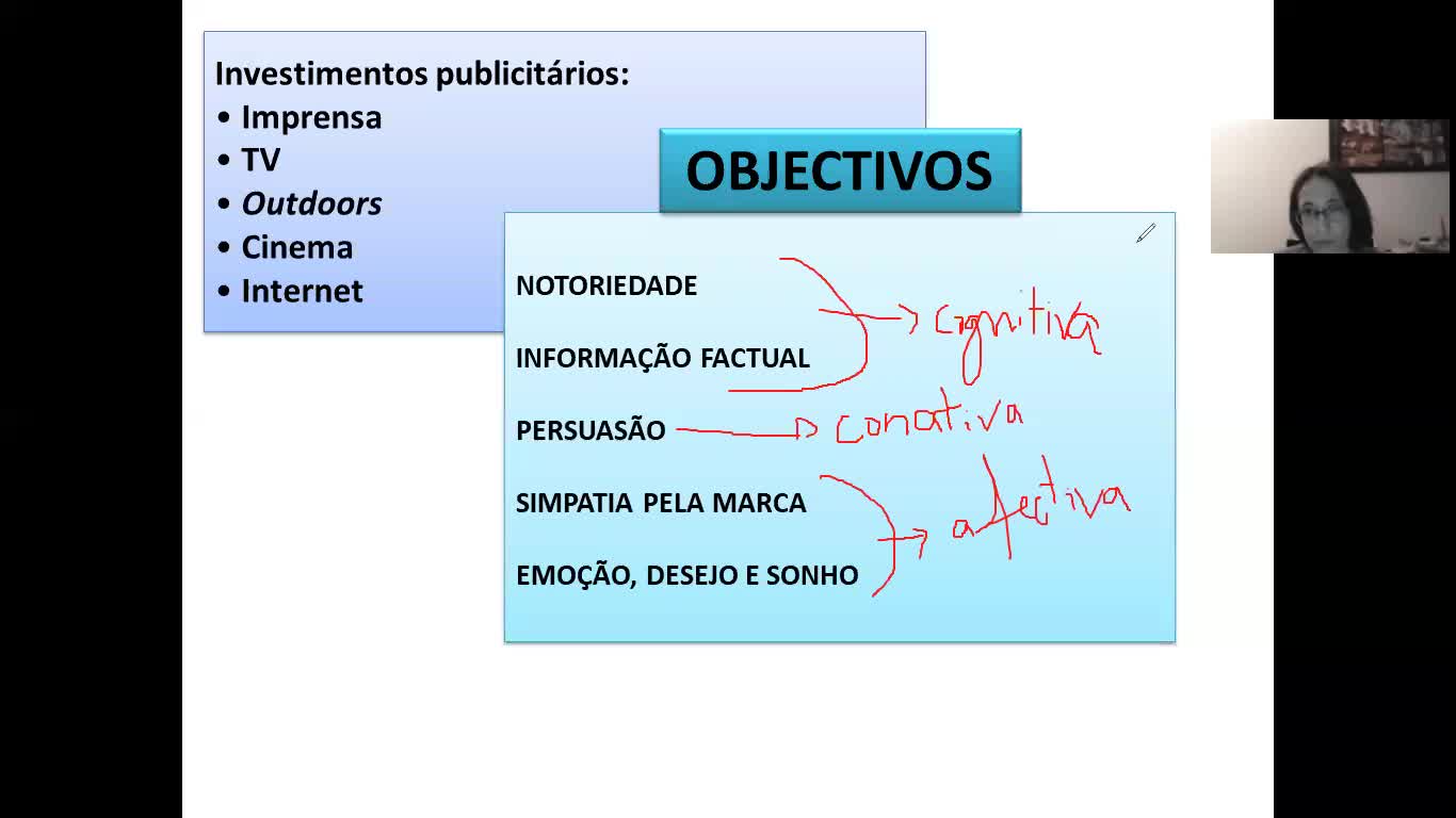 Aula - 27.11.2020 