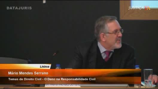 Temas de Direito Civil