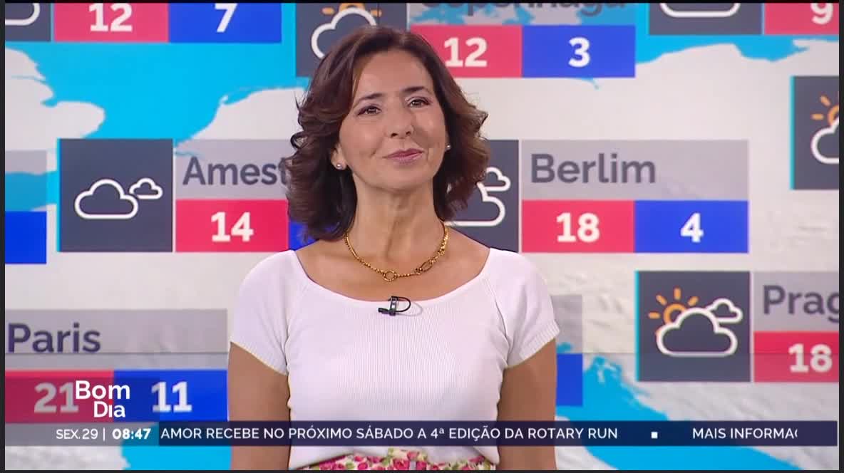  Previsão do estado do tempo, RTP1, 29-04-2022, IPMA.