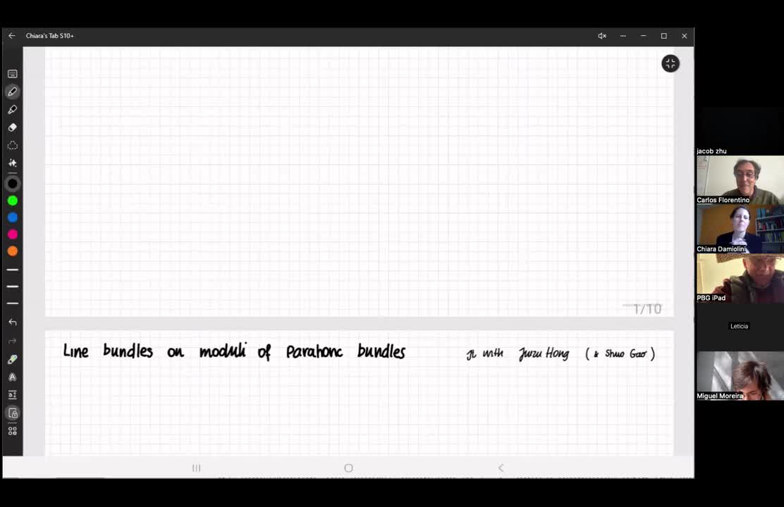 Line bundles on the moduli of parahoric bundles
