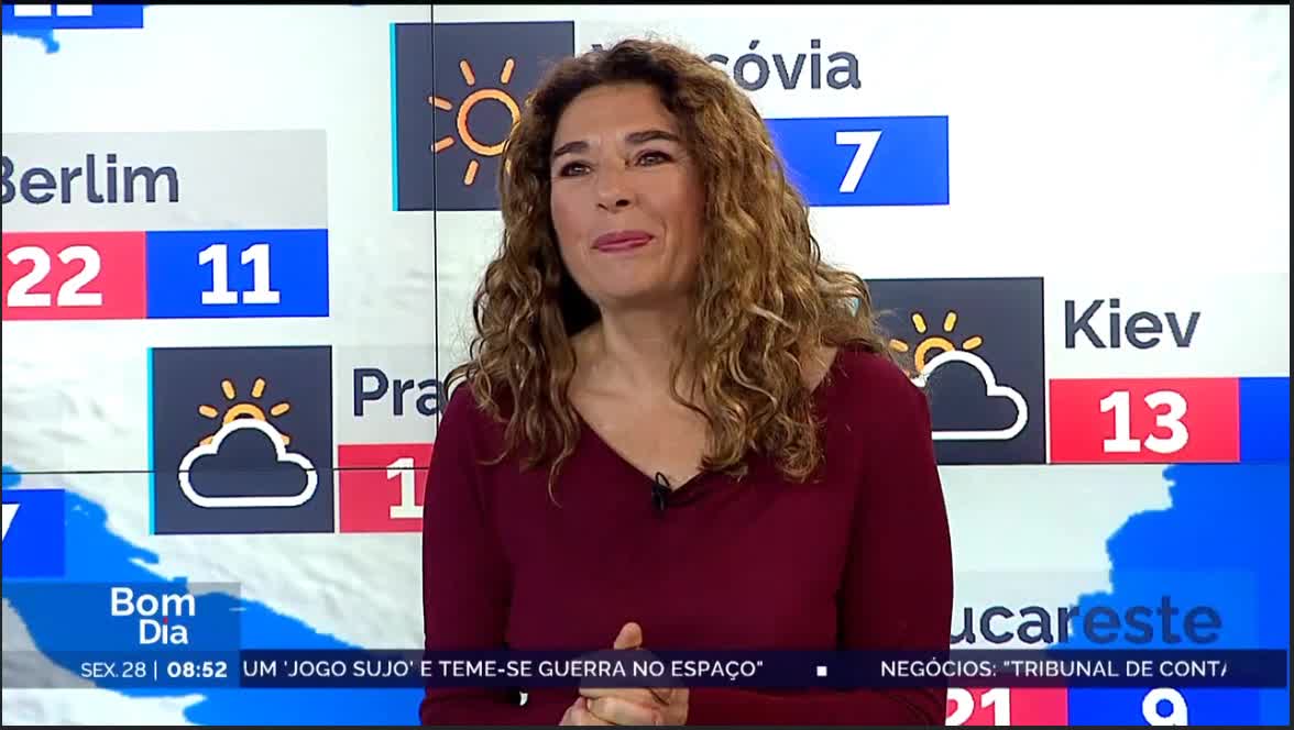  Previsão do estado do tempo, RTP1, 28-10-2022, IPMA.