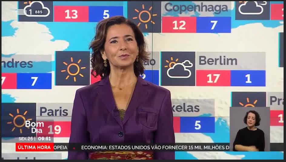  Previsão do estado do tempo, RTP1, 25-03-2022, IPMA.