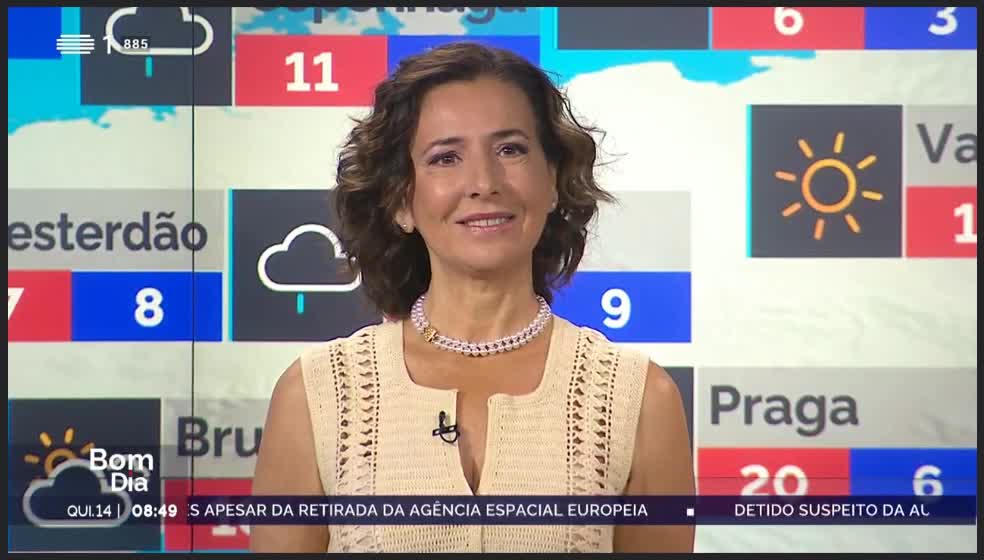  Previsão do estado do tempo, RTP1, 14-04-2022, IPMA.