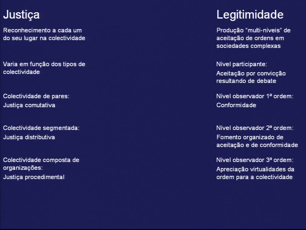 Conferência - Confiança na Justiça