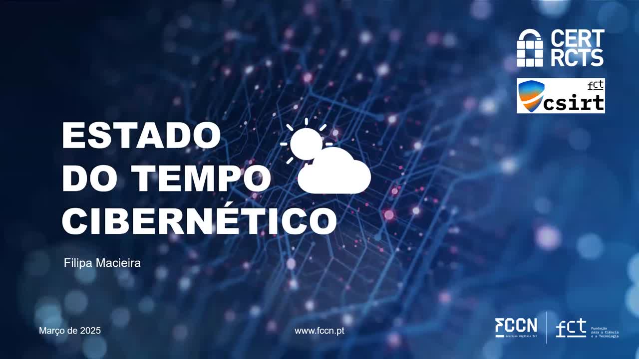 Estado do Tempo Cibernético 2025-03