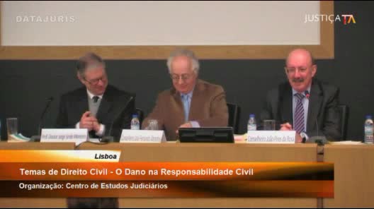 Temas de Direito Civil