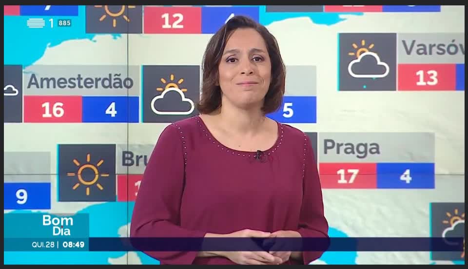  Previsão do estado do tempo, RTP1, 28-04-2022, IPMA.