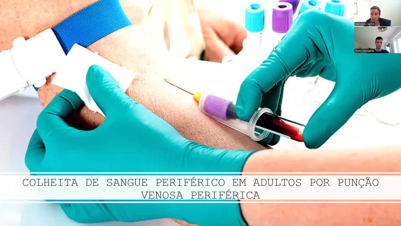 Introdução teórica LA CVP