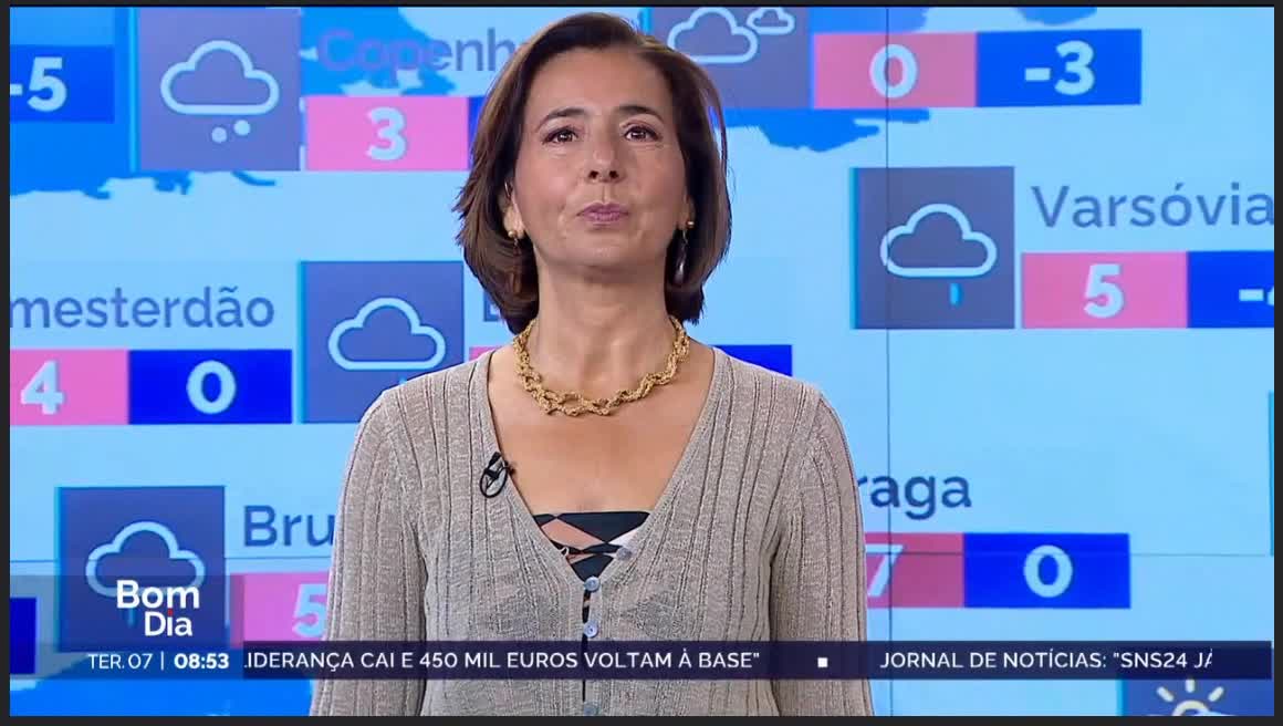  Previsão do estado do tempo, RTP1, 07-03-2023, IPMA.