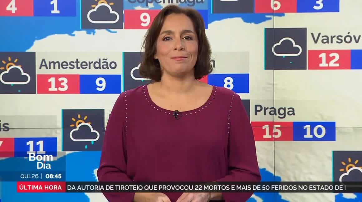  Previsão do estado do tempo, RTP1, 26-10-2023, IPMA.