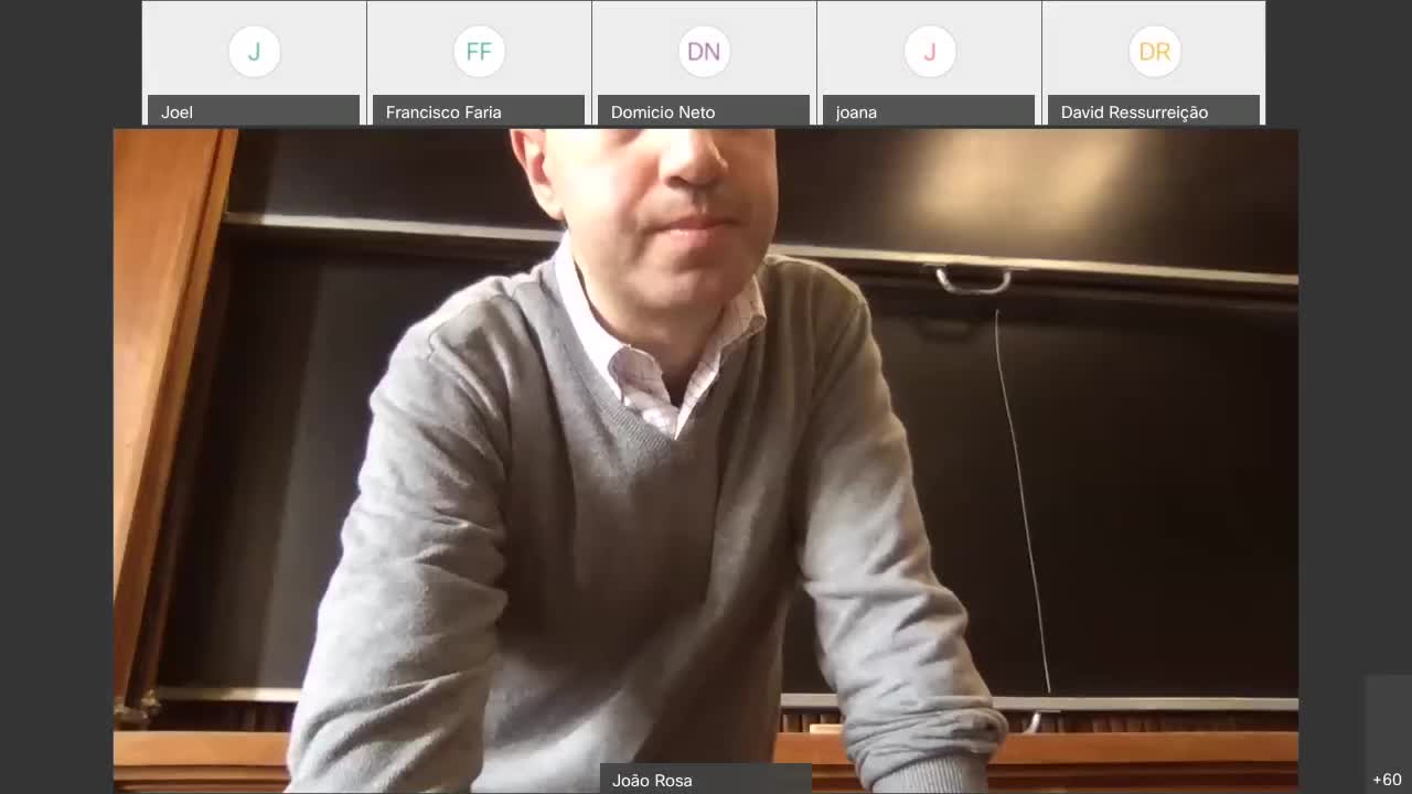 Tópicos de Física Moderna 