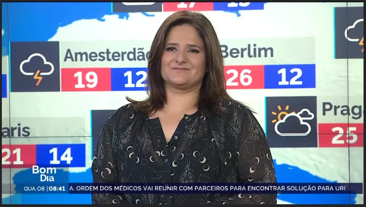  Previsão do estado do tempo, RTP1, 08-06-2022, IPMA.