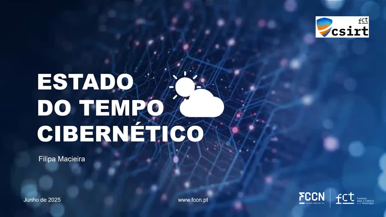 Estado do Tempo Cibernético 2025-06