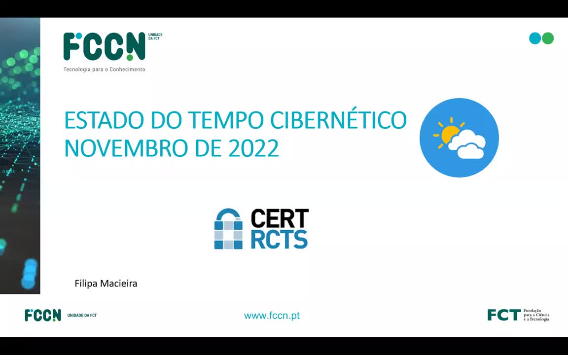  Estado do Tempo Cibernético 2022-11